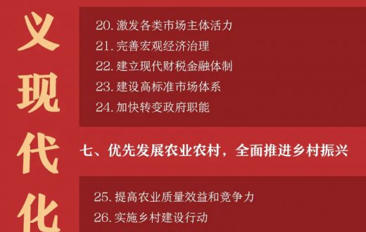 “十四五”規劃建議中物業相關亮點全梳理